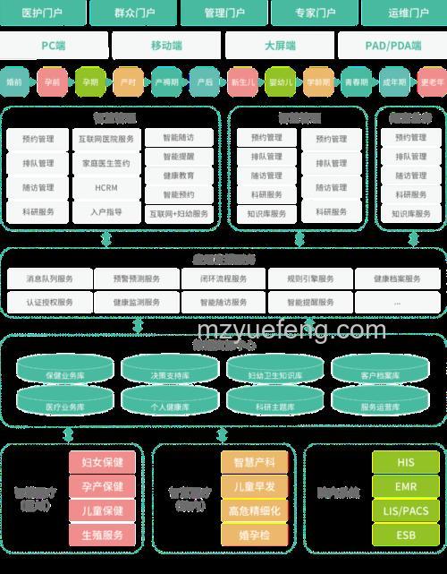 u启动PTDD分区表医生:如何修复硬盘重建分区表【教程】