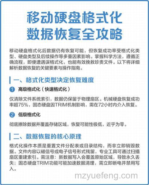 移动硬盘提示格式化怎么办?原因及解决方法