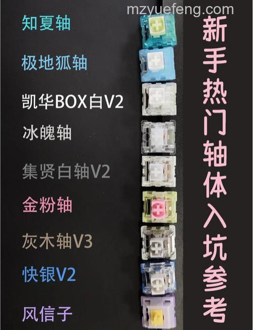 机械键盘轴体怎样?通过拆解从结构与原理谈机械键盘轴体