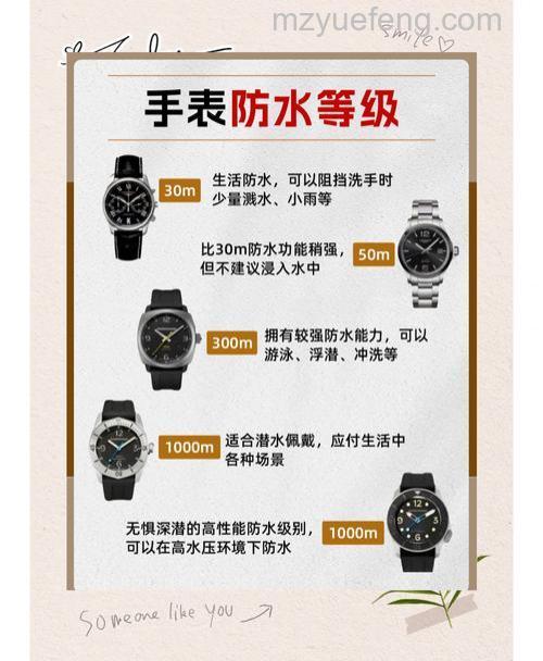 荣耀手表2防水功能详解:支持游泳但需注意保养