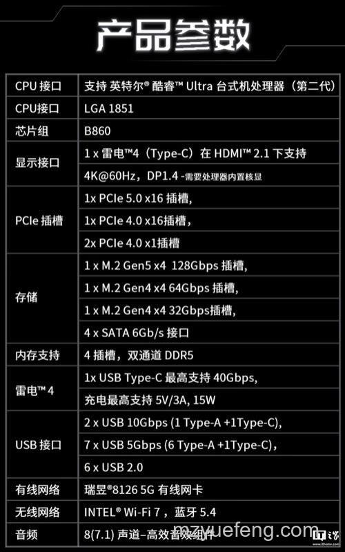 奔腾G840的DMI带宽及详细参数解析