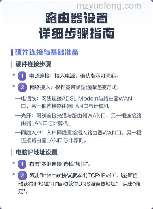 我的e家无线路由器设置步骤详解