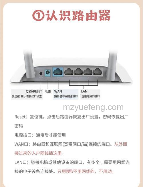 JCG路由器怎么设置 JCG路由器教程【图解】
