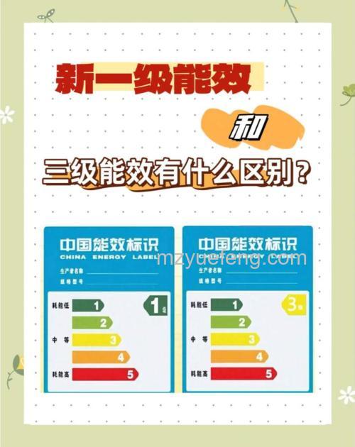 空调的一级效能二级效能和三级效能有什么区别【详解】