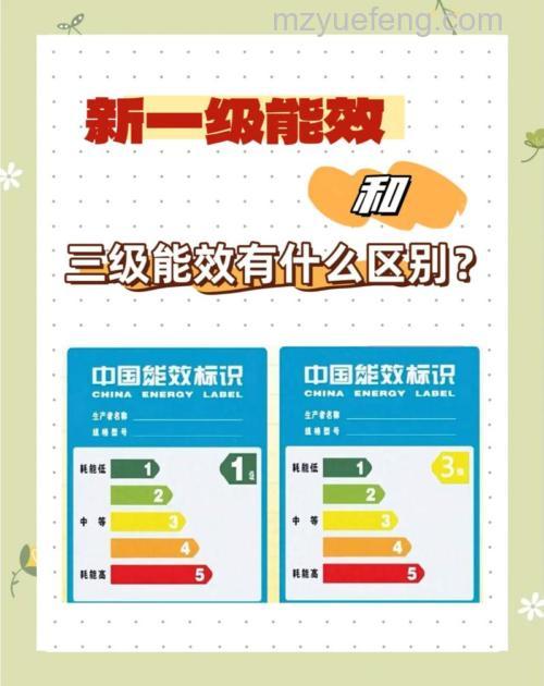变频空调一二三级能效区别大吗 变频空调的一二三级能效的区别【详解】