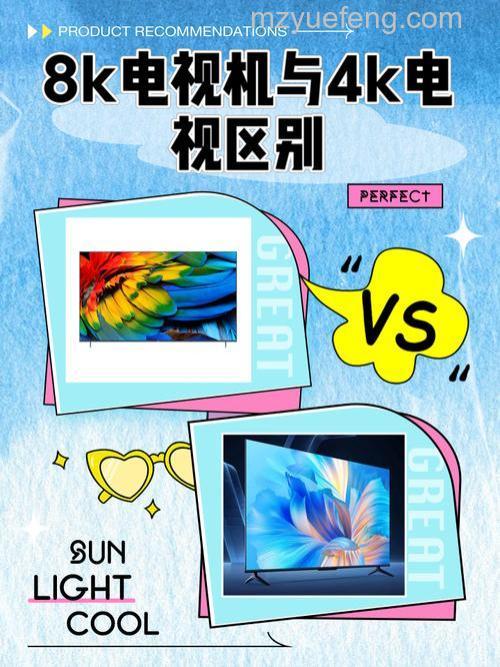 电视HDR和4K哪个好?索尼4K HDR电视怎么样?对比【详解】