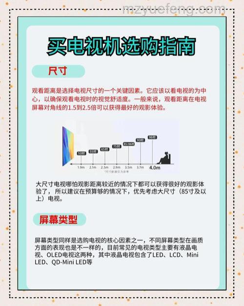 平板电视机怎么挑选?全面挑选手册与技巧