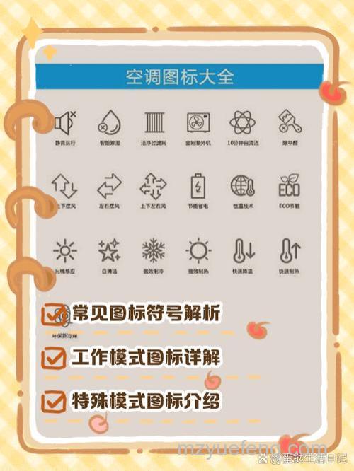 空调制冷显示P1含义及解决办法【详解】