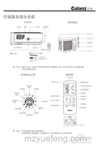 格兰仕空调制冷使用方法【详解】