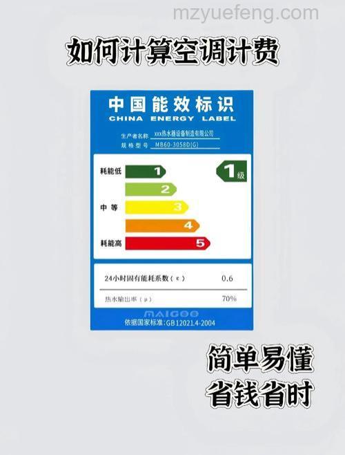 家用中央空调能效等级标准是多少【详细介绍】
