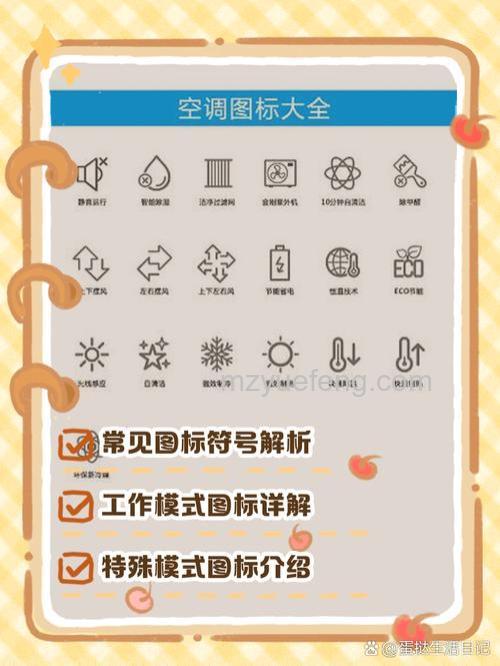 空调显示p2什么意思?空调出现p2原因分析【详解】