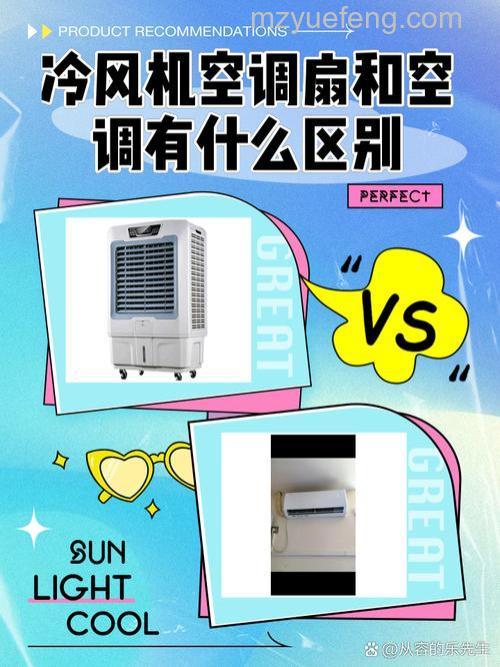 冷风扇和空调的区别是什么?冷风扇制冷效果与品牌推荐详解