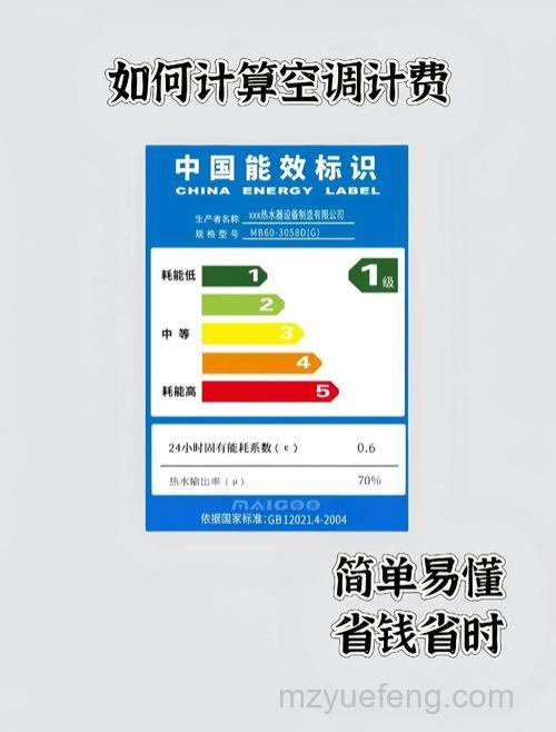 国家空调能效等级标准是什么?能效等级与标准详解