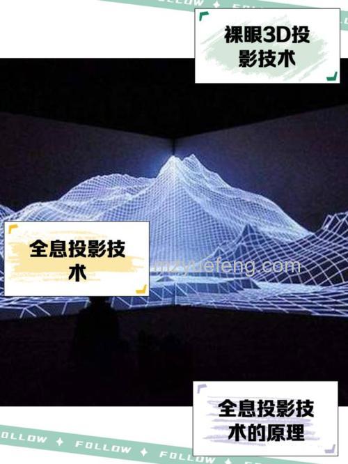 D-ILA投影技术是什么？核心原理与优势详解