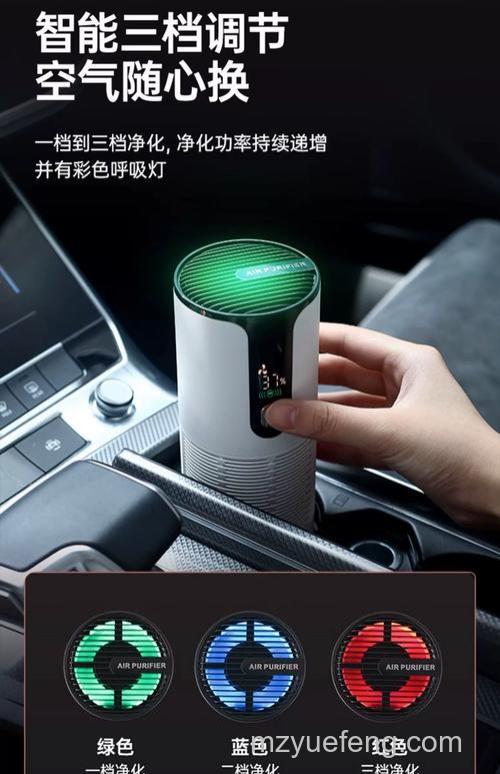 车载空气净化器市场怎么样?市场分析与前景介绍