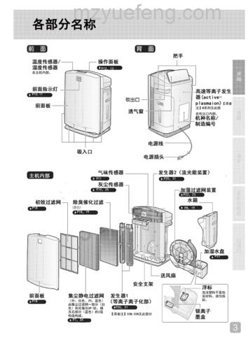 大金空气净化器优缺点详解:优势与不足全面分析