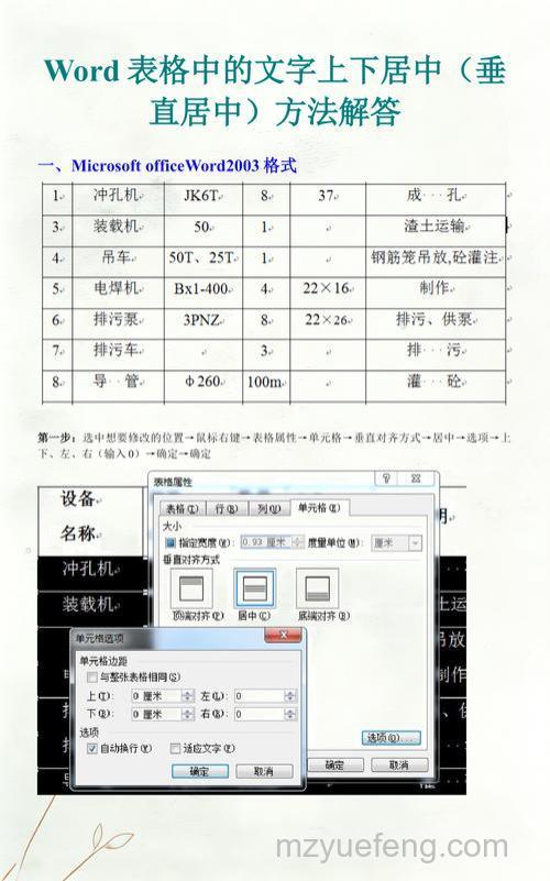 如何让WORD中的文字上下左右都居中?详细设置方法
