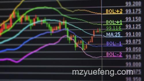 歪歪如何安装股票视频应用:详细步骤与YY语音简介