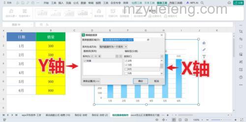 Excel中如何改变图表图例位置:格式设置、拖动与大小调整完全指南
