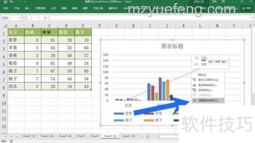 Excel2016中怎么给一张图表添加趋势线和达标线？完整操作详解