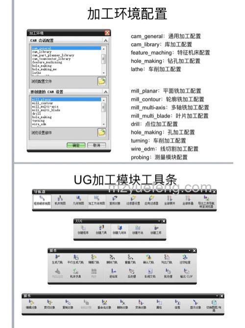 歪歪白板工具条核心功能:画笔涂鸦、文字编辑、撤消翻页等全解析