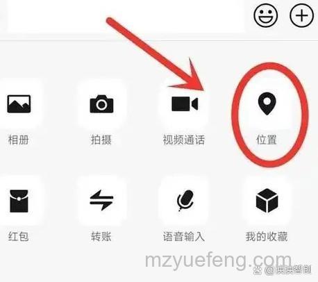 WAP飞信首页如何查看联系人列表？四种显示方式详解