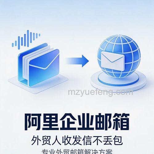 阿里云邮箱拥有企业邮局的会员在哪里能管理企业邮局