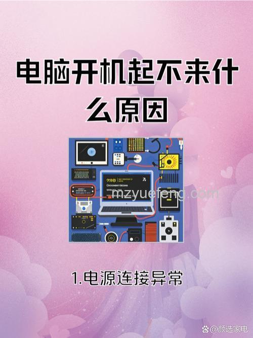 Win98系统用户为什么使用PPS影音观看一段时间后会不能接受数据