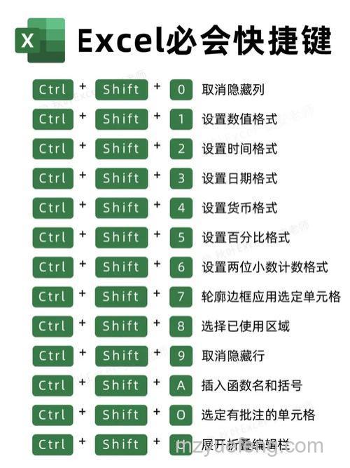光影魔术手曲线的快捷键是什么