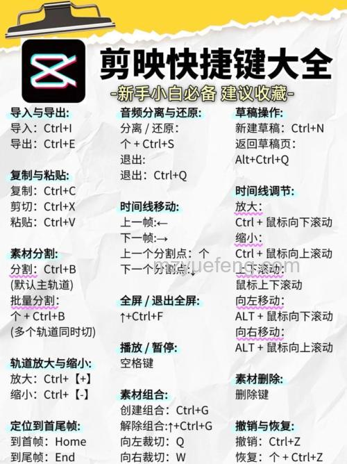 光影魔术手在新窗口打开文件的快捷键是什么