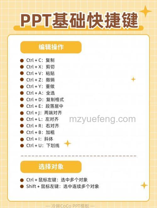 光影魔术手放大的快捷键是什么