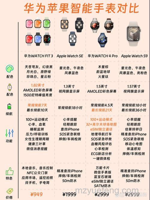 傲游3目前有什么功能