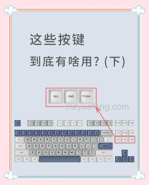 Chrome的Linux键盘重新打开上次关闭的标签页的快捷键是什么