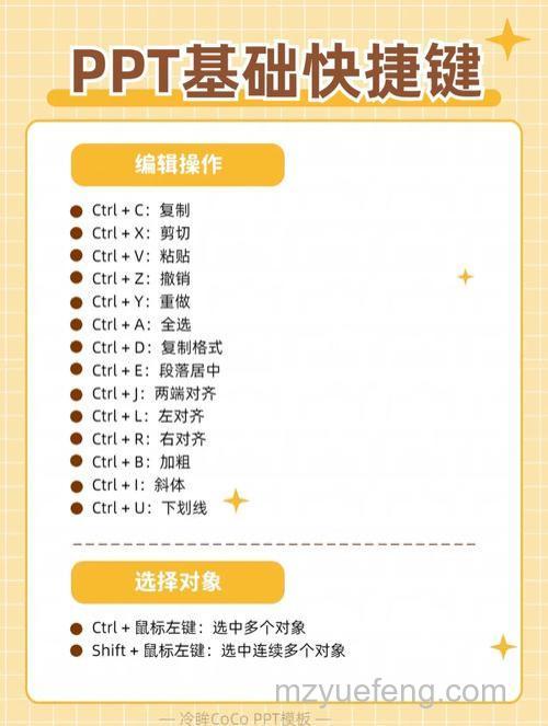 Firefox移动标签到结尾的快捷键是什么