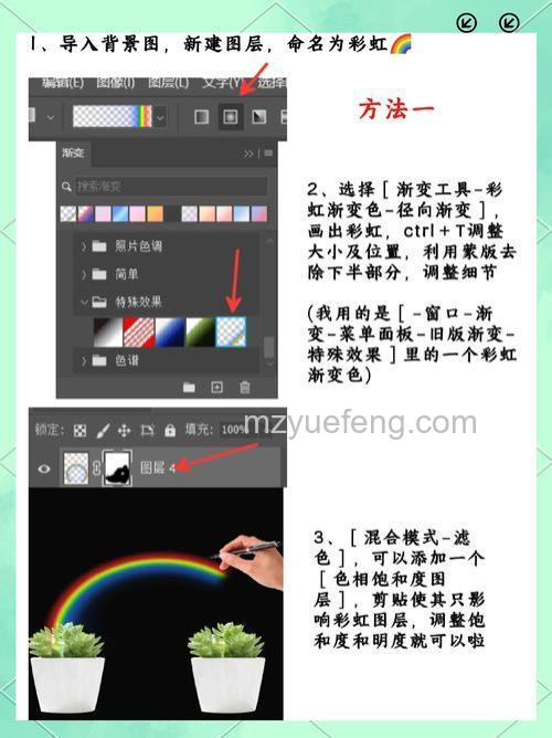 PS如何在照片上添加一道彩虹