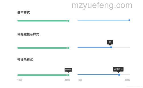 Photoshop怎么制作UI网页进度条