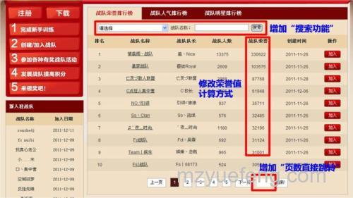 迅雷游戏中大冲锋提示此账号已经关联过身份证什么意思