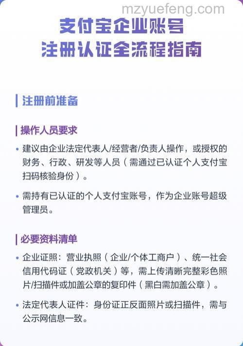 在支付宝网站如何注册企业账户