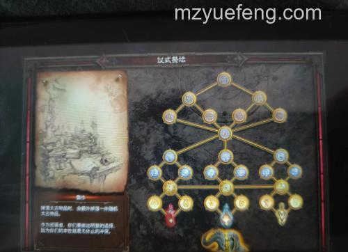 迅雷游戏中神曲如何开启和参与魔神祭坛