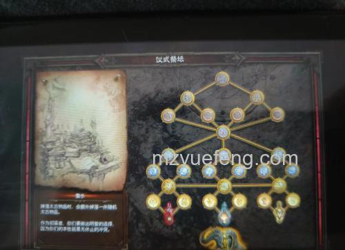 迅雷游戏中神曲魔神祭坛的战斗模式是什么