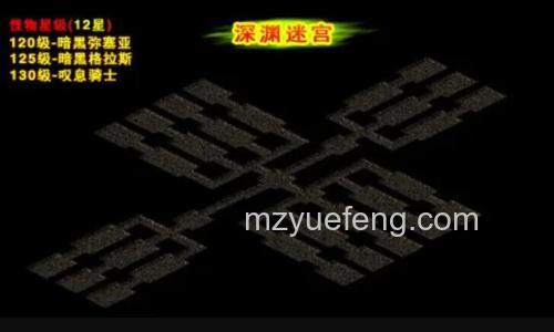 迅雷游戏中神曲深渊迷宫如何进入