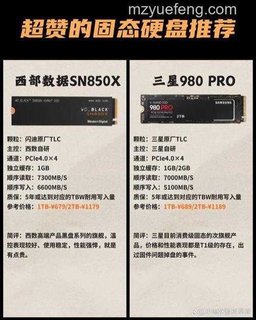 win1123h2和22h2哪个更好 win1123h2和22h2对比【详解】