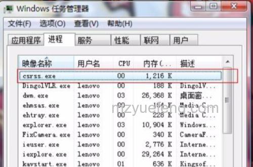 csrss.exe可以结束进程吗 csrss.exe结束进程方法【详解】