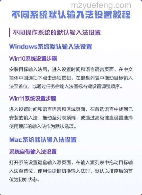 win10家庭版怎么设置默认输入法 win10家庭版设置默认输入法方法【详解】
