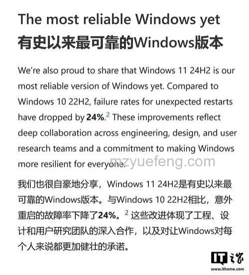 win1121h2是什么版本 win1121h2版本介绍【详解】