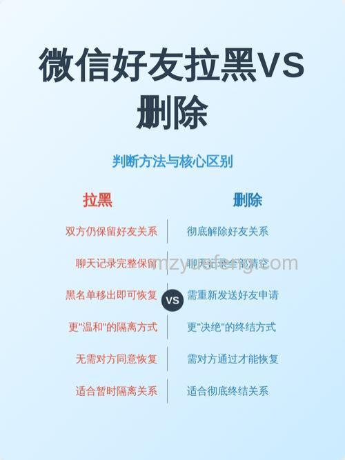 微信好友拉黑了会怎么样 微信好友拉黑了介绍【详解】