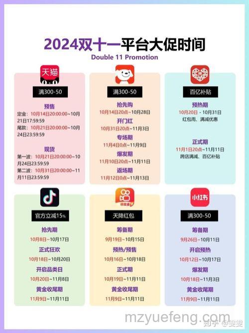 2023淘宝幻想岛总动员双11红包到账时间介绍【详解】